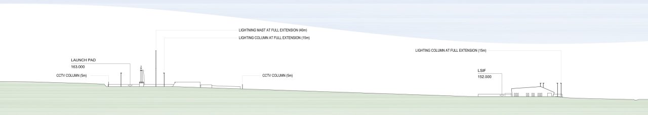 Side View Sutherland Space Hub LSIF Launch Pad